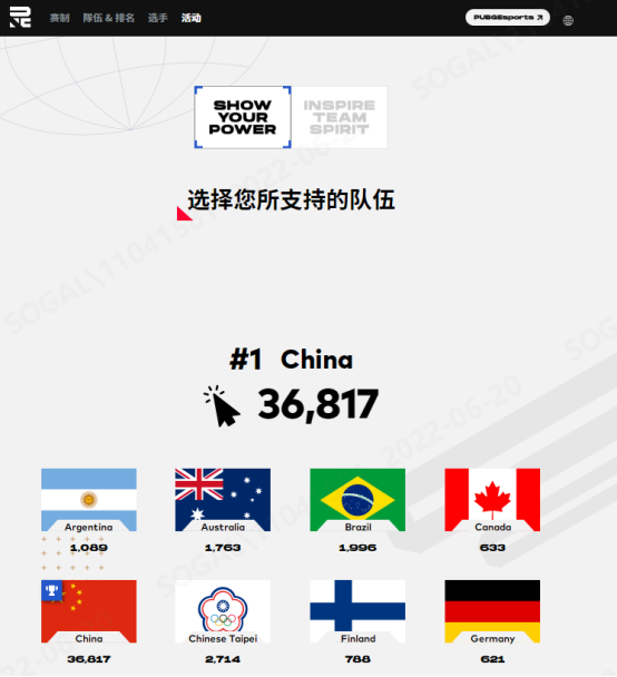 2022PNC全明星赛战罢——英国代表队夺冠  中国大陆代表队英勇不屈(1)(2)3592.png