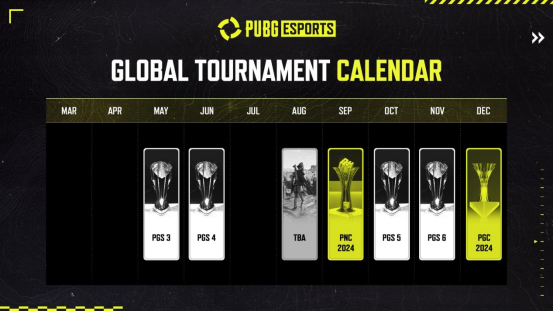 KRAFTON公布2024年PUBG电子竞技年度日程计划215.png