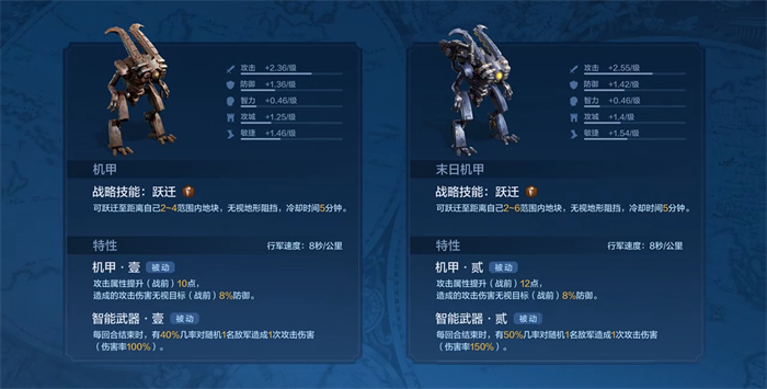 从野蛮人到开机甲，《世界启元》新纪元机甲狂潮有多好玩？