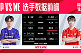 今日数据前瞻：UP vs WE
