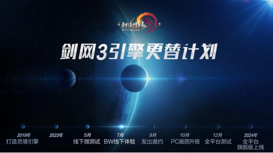 word版-《剑网3》旗舰版关键内容一网打尽  硬件配置首次揭晓(1)366.png