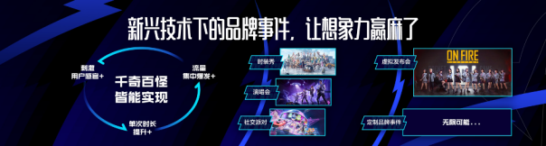 1207-【DIGITALING】联动YSL、巴黎欧莱雅、KEEP，全年无休的和平吉市是怎么做好这么多游戏跨界的（最终网媒版）(1)5286.png