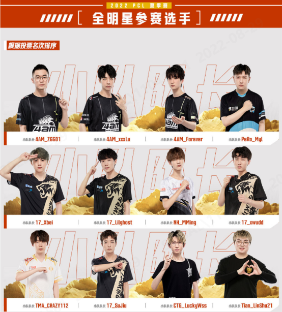 2022 PCL夏季赛全明星赛欢乐落幕，季后赛征程即将开启(2)(1)732.png