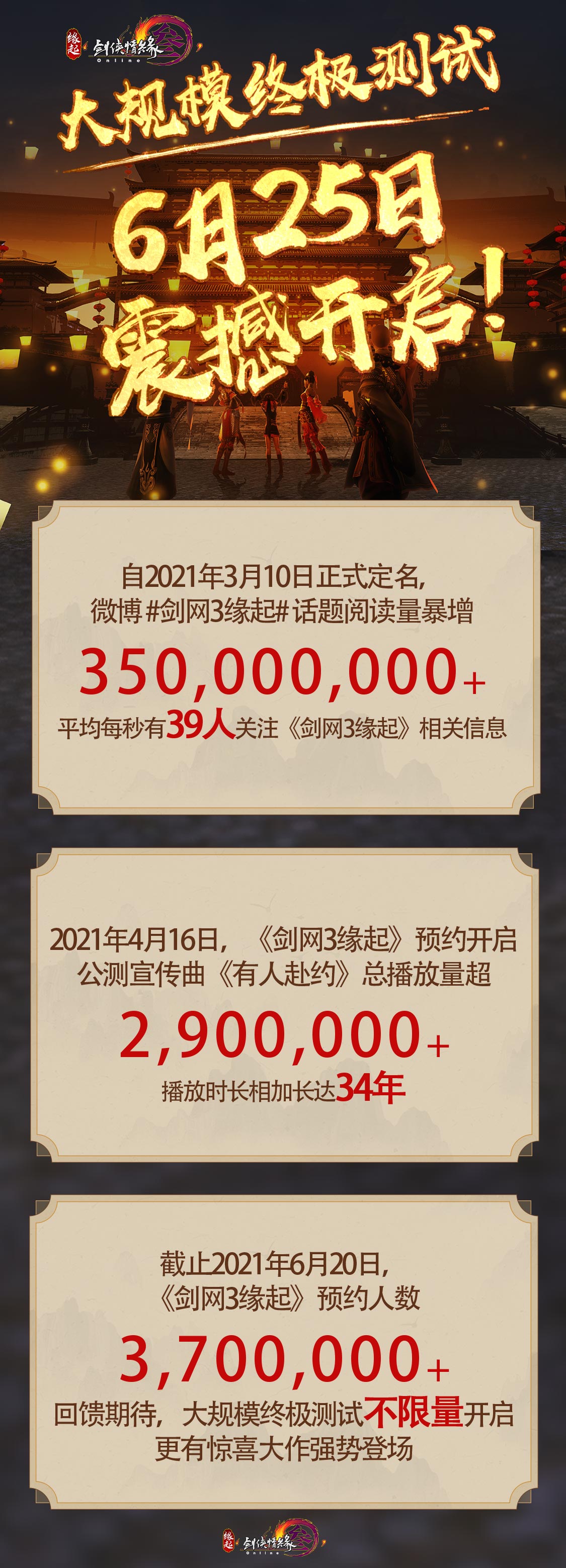 1.数据图.jpeg