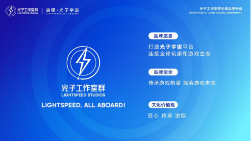 光子工作室群开启新纪元，全球用户和游戏生态将通过光子宇宙连接510.png