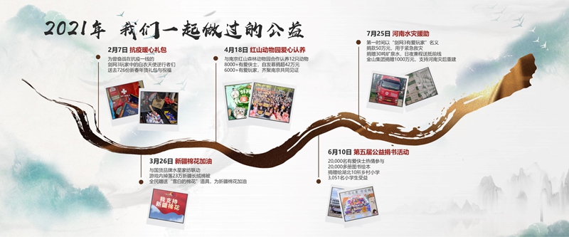 年度资料片“北天药宗”公布  《剑网3》十二周年发布会回顾