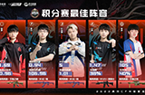 [CFML] 叮当猫杀器发力获最佳，大梦总督强势发挥成功入选