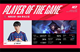 2023LPL春季赛第八周第四天JDG vs TT文字战报