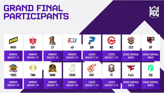 PGC2022终局之战即将打响，期待PCL赛区迈向最高顶峰！(1)2055.png