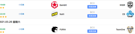 EPL S13：NiP B组头名 ENCE、G2分列2、3名