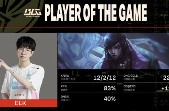 2023MSI季中冠军赛复活赛BLG vs G2第一把战报