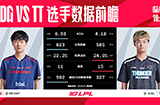 今日选手与队伍数据前瞻：JDG vs TT