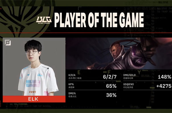 2023MSI季中冠军赛复活赛BLG vs G2第四把战报