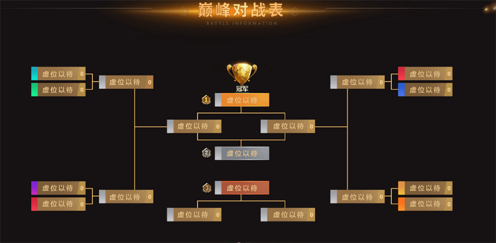 谁是单挑智斗冠军?《新石器时代》冠军联赛报名开启!