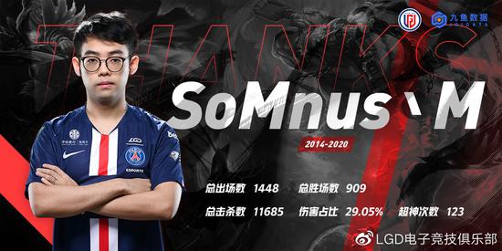 LGD电子竞技俱乐部DOTA2分部路垚选手离队公告