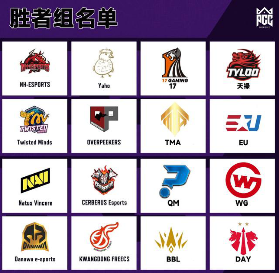 PGC2022终局之战即将打响，期待PCL赛区迈向最高顶峰！(1)238.png